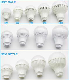 e27系列節能燈具套件led球泡燈塑料外殼pc外殼